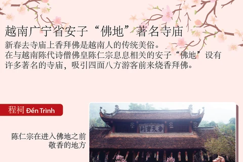 图表新闻：越南广宁省安子“佛地”著名寺庙