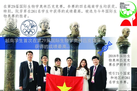 图表新闻：越南学生首次在国际生物学奥林匹克竞赛获得的成绩最高