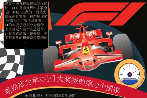 图表新闻：越南成为承办F1大奖赛的第22个国家