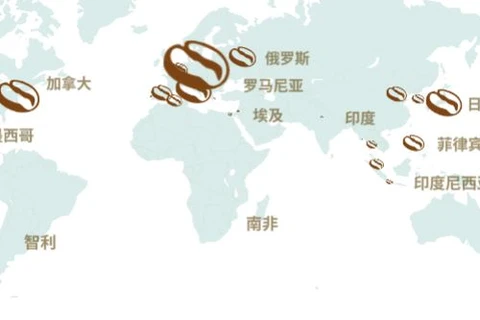 互动图表：越南咖啡主要出口市场