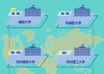 互动图表：2023年世界大学排名发布 越南6所大学榜上有名