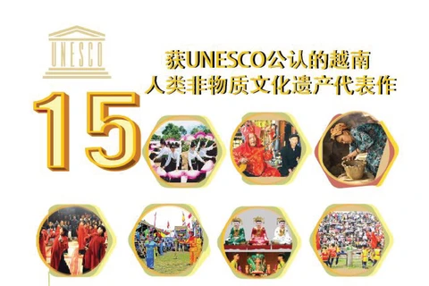 图表新闻：获UNESCO公认的越南人类非物质文化遗产代表作