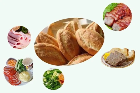 互动图表：越南面包在全球50大街头美食榜单中排名第七位