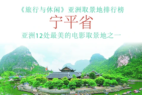 图表新闻：《旅行与休闲》评选宁平省为亚洲12处最美的电影取景地之一