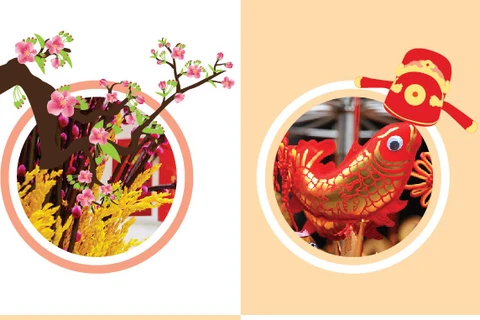 图表新闻：越南传统春节的美好习俗