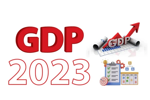 图表新闻：2023年越南GDP增长率可达5.05%