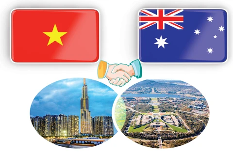 图表新闻：越南—澳大利亚战略合作伙伴关系