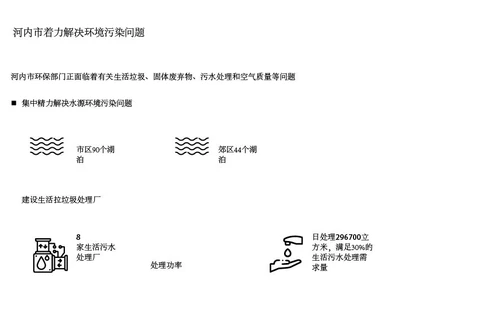 图表新闻：河内市着力解决环境污染问题