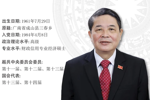图表新闻：越南国会副主席阮德海