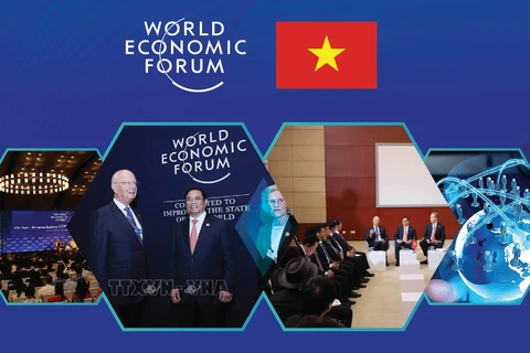 图表新闻：越南与WEF之间的关系