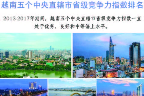 图表新闻：越南五个中央直辖市省级竞争力指数排名