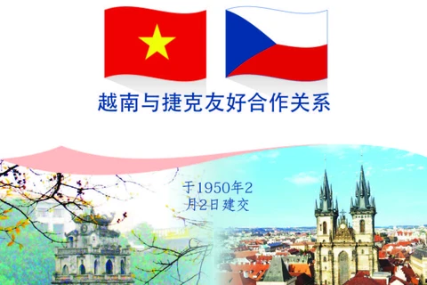 图表新闻：越南与捷克友好合作关系