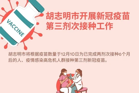 图表新闻：胡志明市开展新冠疫苗第三剂次接种工作