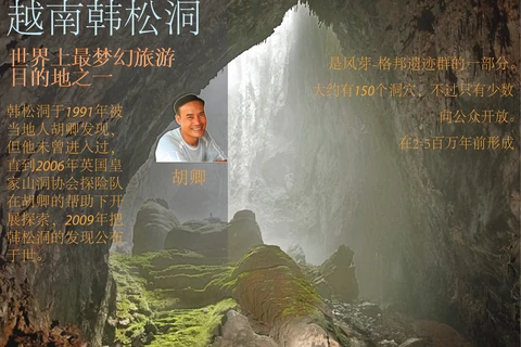 图表新闻：越南韩松洞——世界上最梦幻旅游目的地之一
