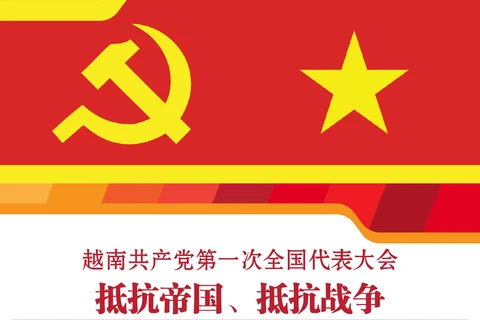 图表新闻：越南共产党第一次全国代表大会：抵抗帝国、抵抗战争