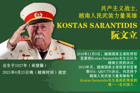 图表新闻：共产主义战士，越南人民武装力量英雄Kostas Sarantidis阮文立