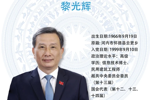 图表新闻：黎光辉被任命为越南国会科学技术与环境委员会主任