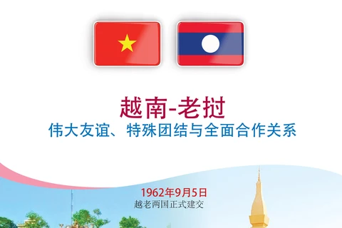 图表新闻：越南-老挝伟大友谊、特殊团结与全面合作关系