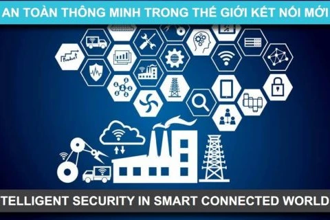 “新型连接世界中智慧安全”——2017年越南信息安全日的核心。