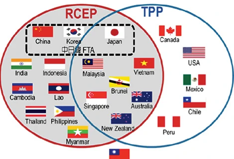 新加坡和印度尼西亚敦促印度加速RCEP谈判