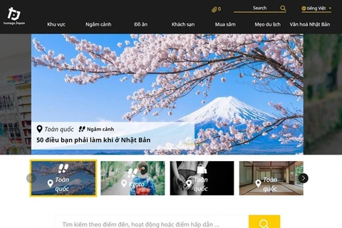 日本著名旅游信息网站新增越语版面