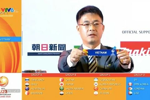 U23亚洲杯分组抽签揭晓出炉：越南队与朝鲜、约旦和阿联酋在同一个小组