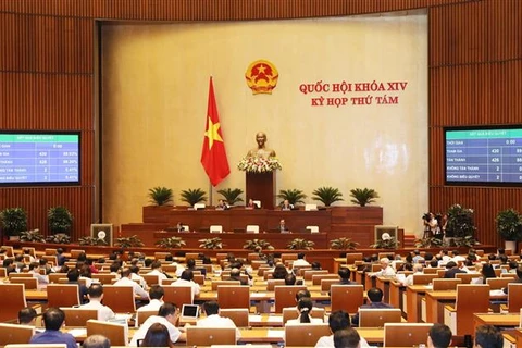 越南第十四届国会第八次会议通过关于2020年经济社会发展计划的决议