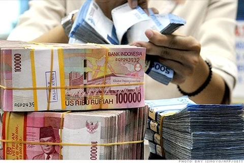 2019年印尼预算赤字约250亿多美元