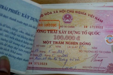 越南政府债券招标发行：成功筹资3.12万亿越盾
