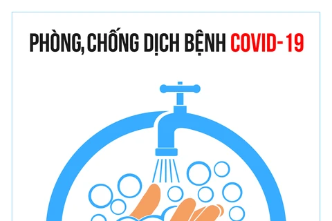 越南发行新冠肺炎疫情防疫知识宣传海报 