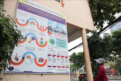 国际媒体：信息公开与人民同心协力为越南防疫成果做出特殊贡献