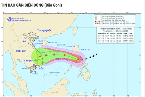 超强台风天鹅11月2日进入东海 可继续影响越南中部地区