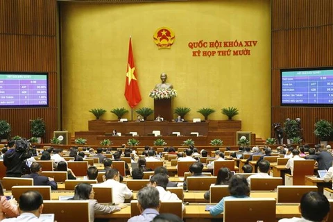  越南第十四届国会第十次会议通过关于2021年经济社会发展计划的决议