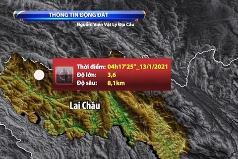 越南莱州省芒斜县13日发生轻微地震 不会引发自然灾害风险