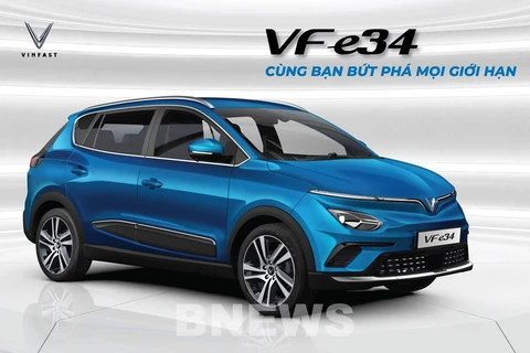 VinFast正式发售首款VF e34电动汽车