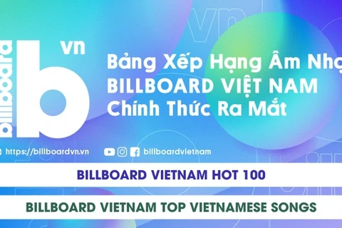 美国知名音乐杂志《公告牌》推出越南榜