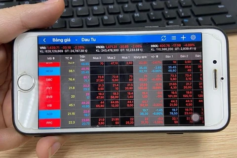 1月24日越南股市：股票集体跌到地板价VN-Index下降33余点