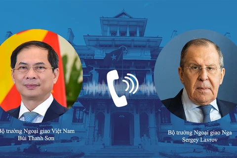 越南外交部部长裴青山与俄罗斯联邦外交部长谢尔盖·拉夫罗夫通电话