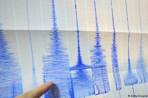 印度尼西亚东部马鲁古海发生7级地震