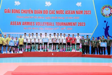 越南队在2023年东盟各国军队室内男子排球比赛中夺冠