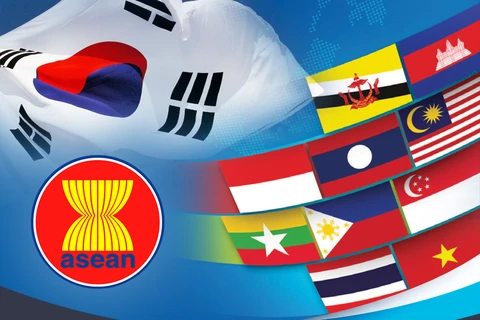 韩国加强与东盟和中亚国家的金融合作 