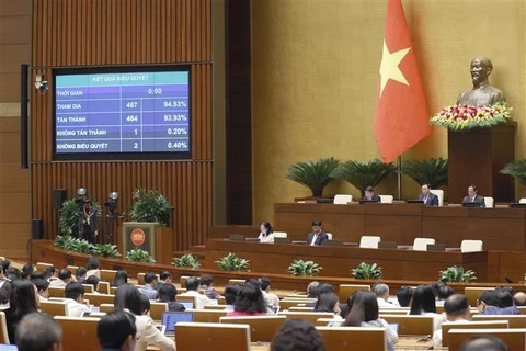 越南第十五届国会第六次会议：通过《关于试点实施道路交通项目建设投资的若干特殊机制和政策决议》