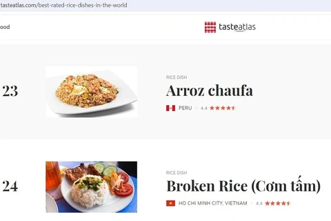越南饮食跻身美食地图网的多个排行榜