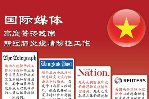 图表新闻：国际媒体高度赞扬越南新冠肺炎疫情防控工作