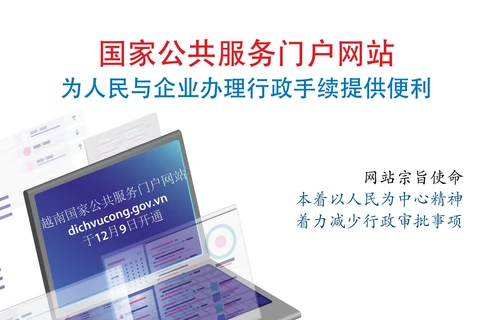  图表新闻：越南国家公共服务门户网站 为人民与企业办理行政手续提供便利