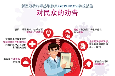图表新闻：新型冠状病毒感染肺炎 (2019-nCoV)防控措施