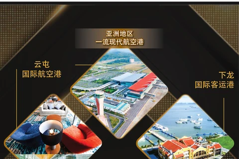 图表新闻：广宁省各旅游景点荣获许多世界旅游奖项