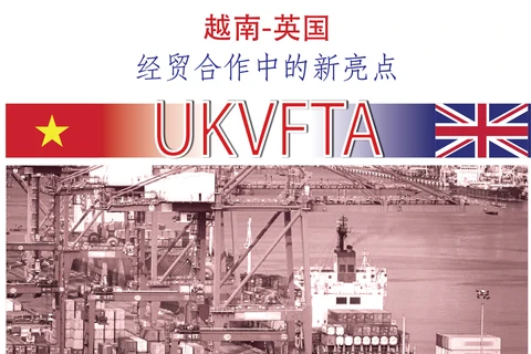 图表新闻：UKVFTA开辟越英经贸合作新篇章