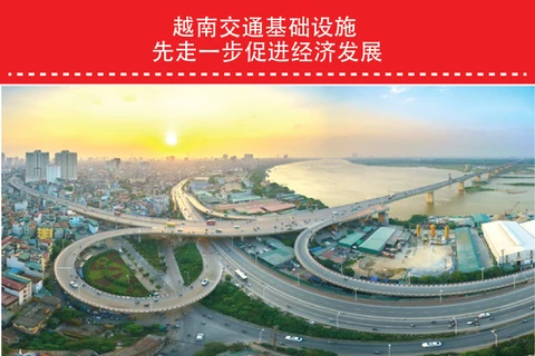 图表新闻：越南加大对交通基础设施的投资力度 推进经济发展