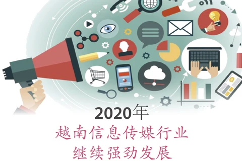 图表新闻：2020年越南信息传媒行业继续强劲发展